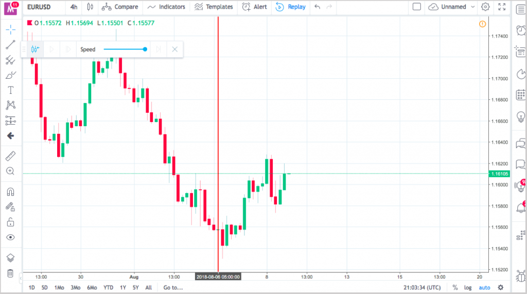 tradingview_replay_mode-1024x571.png