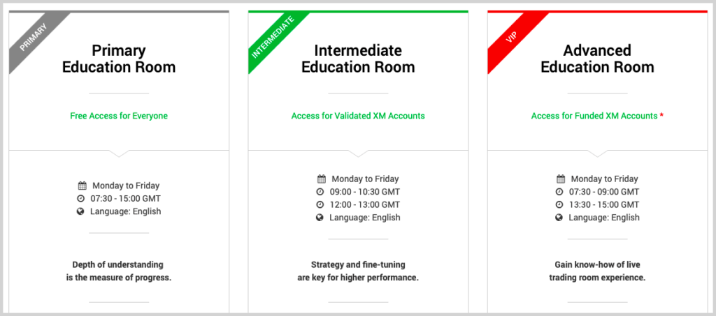 XM Education rooms