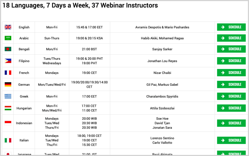 Free forex webinars offered by xm