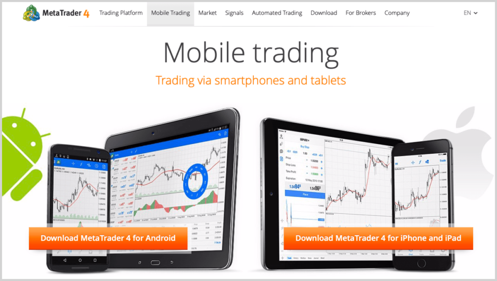 MetaTrader Mobile