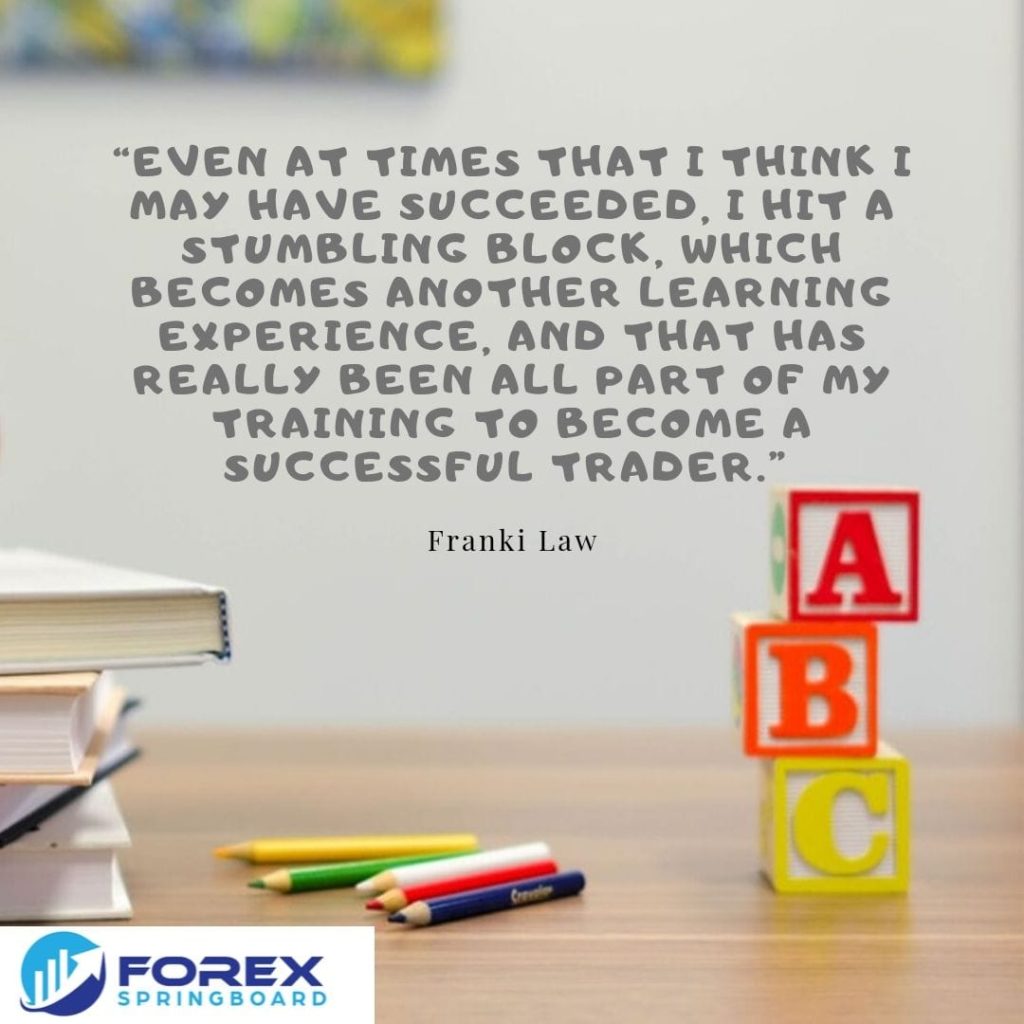 Inspirational trading quote from franki law 