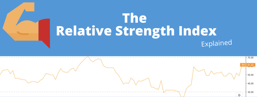 rsi explained