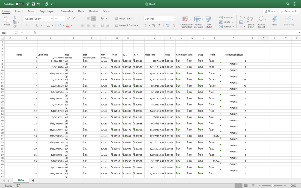 Backtesting data in Excel