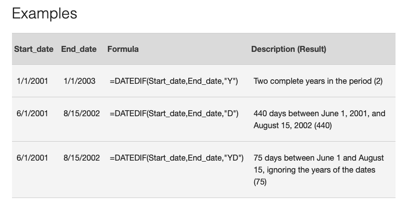 Datedif usage