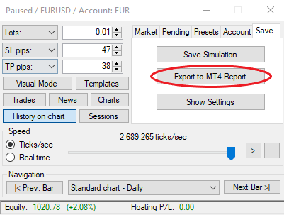 Generating backtesting report