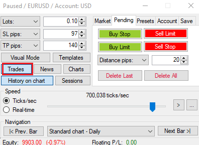 Modifying simulated trades