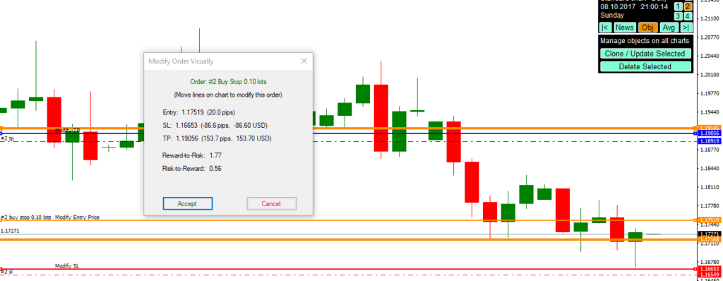 Modifying the trade