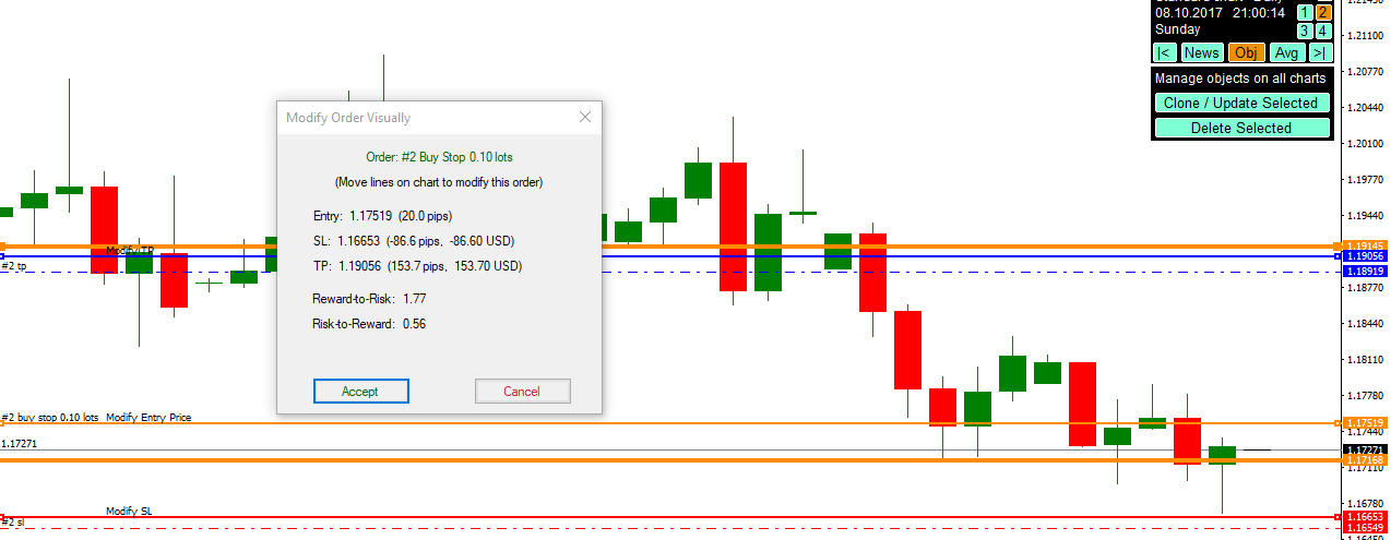 Unveiling the Secrets – Market Data for Backtesting Forex – A Guide to Success