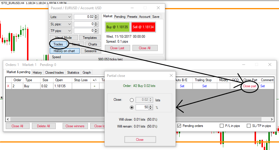 Partial position closure