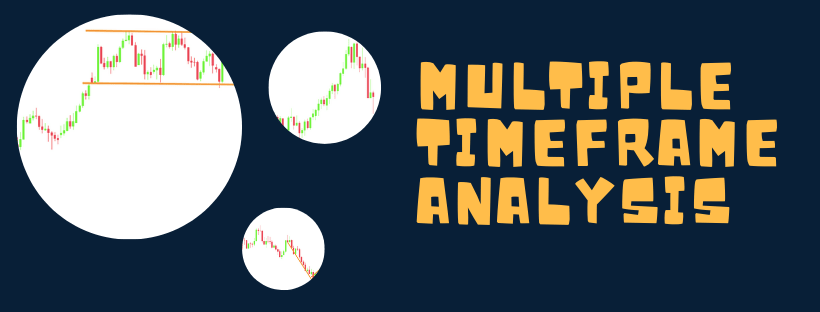 Multiple Timeframe Analysis: What It Means and How to Use It in Forex