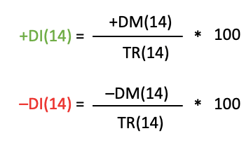 directional indicator for multiple days