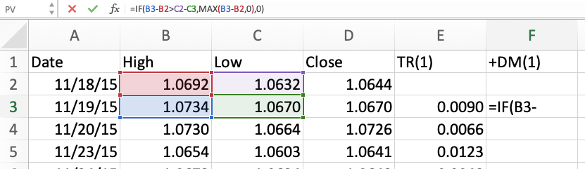 Positive directional movement Excel formula