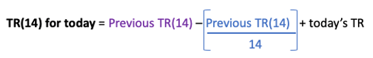 True range smoothed