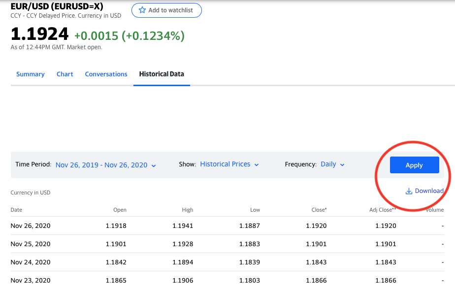 Downloading the data