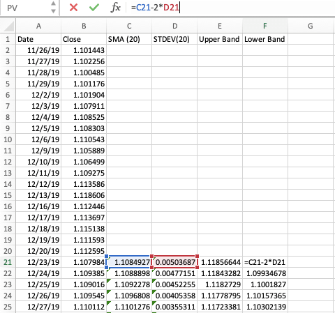 Lower band Excel