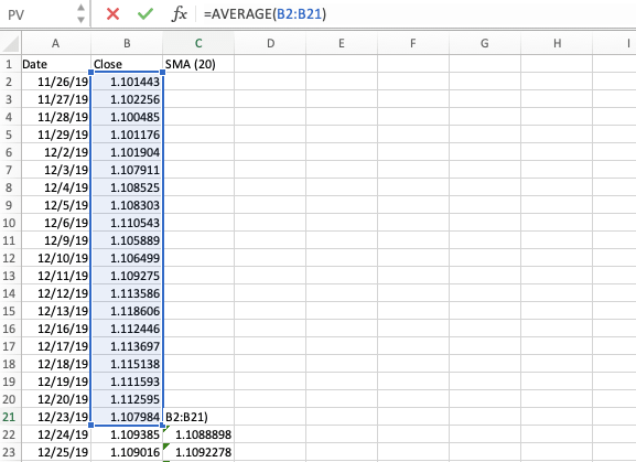 SMA in Excel