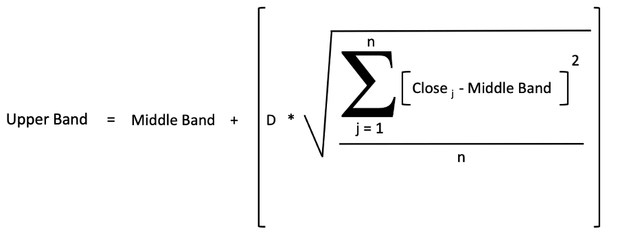 Upper band calculation