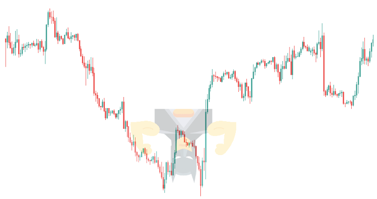 Bearish Batman pattern