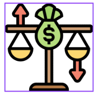 fundamentals influence supply and demand