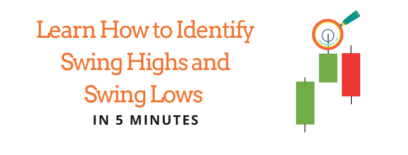 How to identify swing highs and swing lows