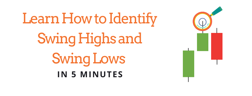 Learn How to Identify Swing Highs and Swing Lows in 5 Minutes